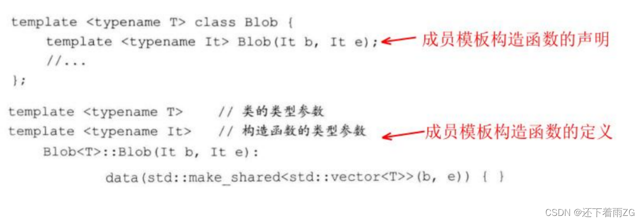 【C++知识点总结全系列 (07)】：模板与泛型编程详细总结与分析