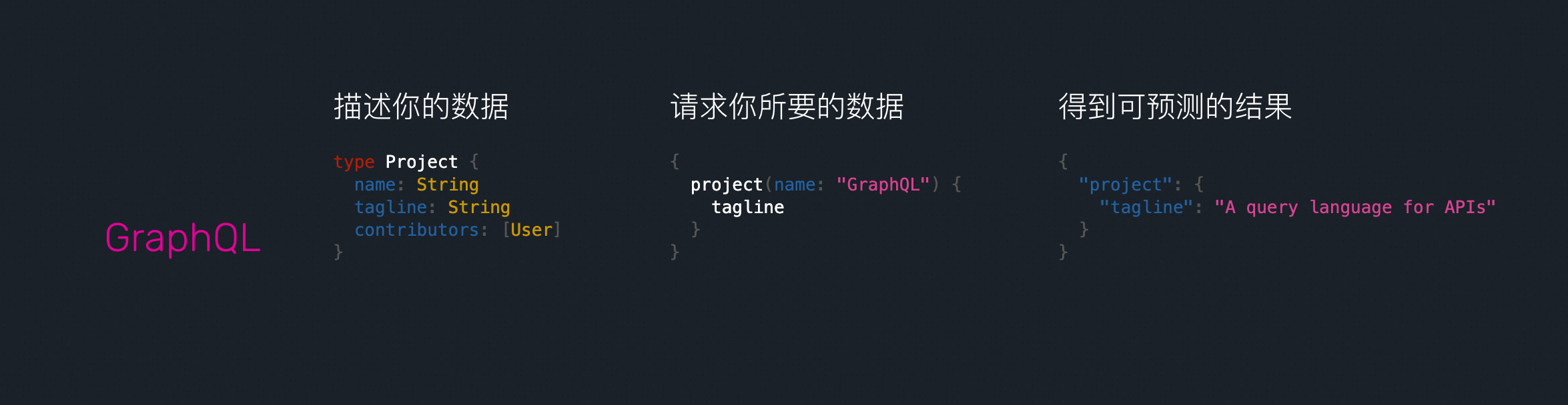 还在使用 RESTful API ?试一试 GraphQL