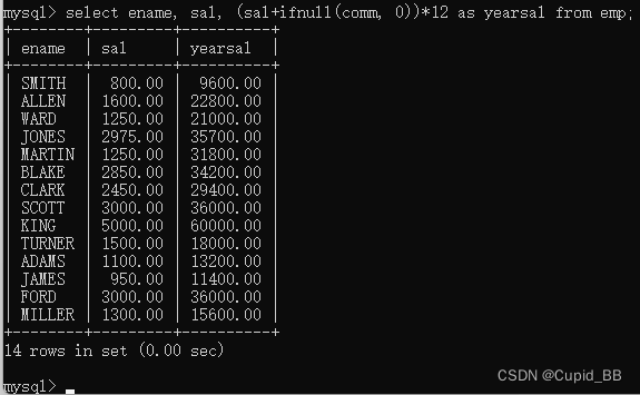 MySQL-数据处理（1）