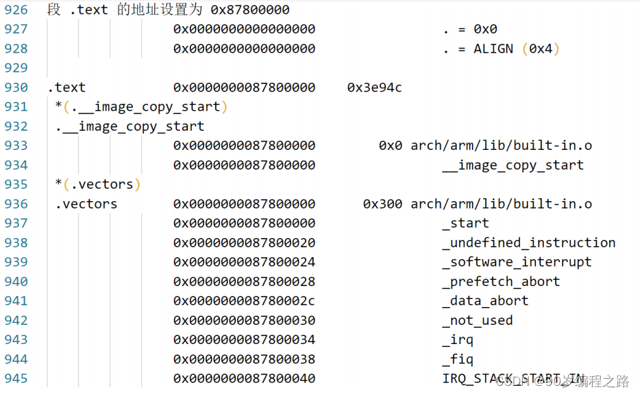 U-Boot 启动流程详解_uboot.env怎么生成的-CSDN博客