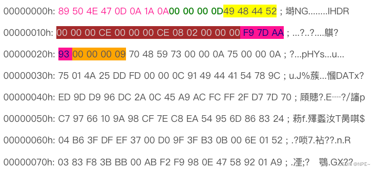 <span style='color:red;'>图片</span><span style='color:red;'>处理</span>OpenCV IMDecode<span style='color:red;'>模式</span>说明【生产<span style='color:red;'>问题</span><span style='color:red;'>处理</span>】