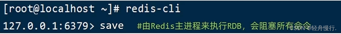 【<span style='color:red;'>Redis</span> 开发】<span style='color:red;'>Redis</span>持久化(<span style='color:red;'>RDB</span><span style='color:red;'>和</span><span style='color:red;'>AOF</span>)