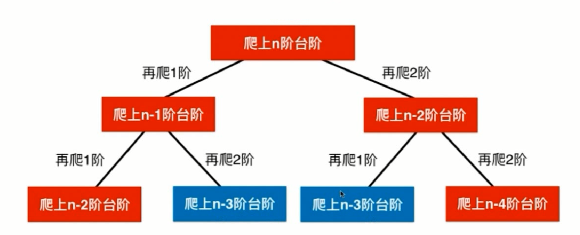 外链图片转存失败,源站可能有防盗链机制,建议将图片保存下来直接上传