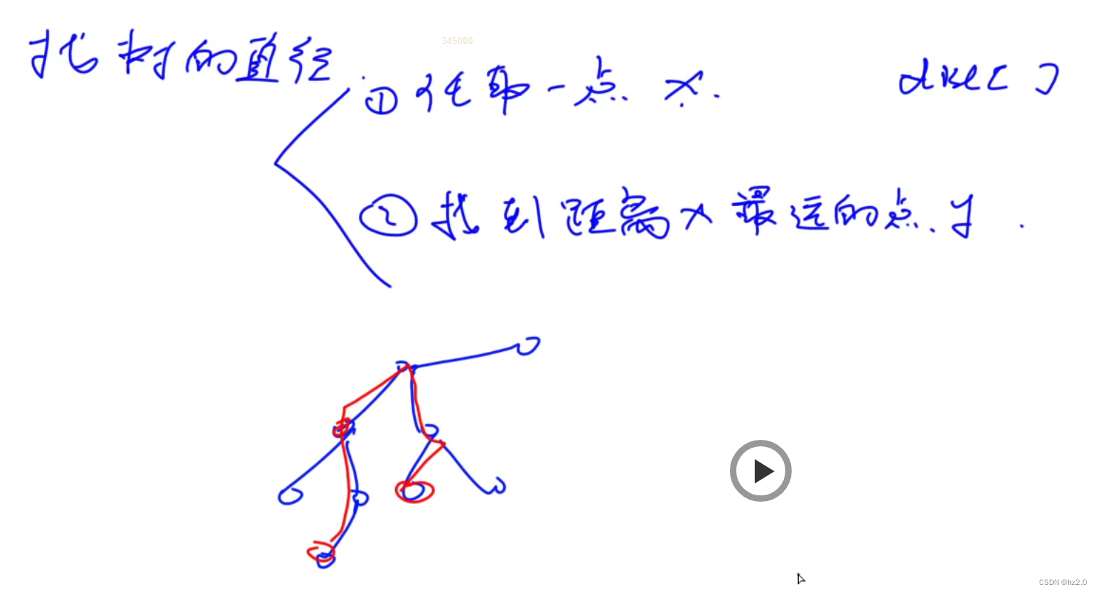 1207. 大臣的旅费(dfs求树的直径/图论)