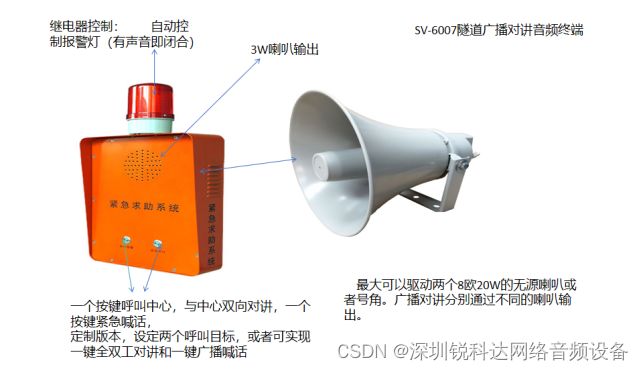 隧道网络对讲广播音频终端-智慧工地网络报警求助箱