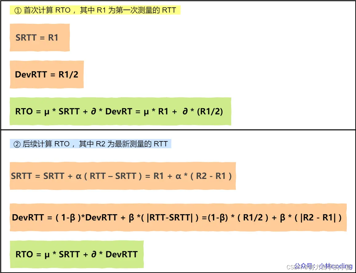 RTO 计算公式