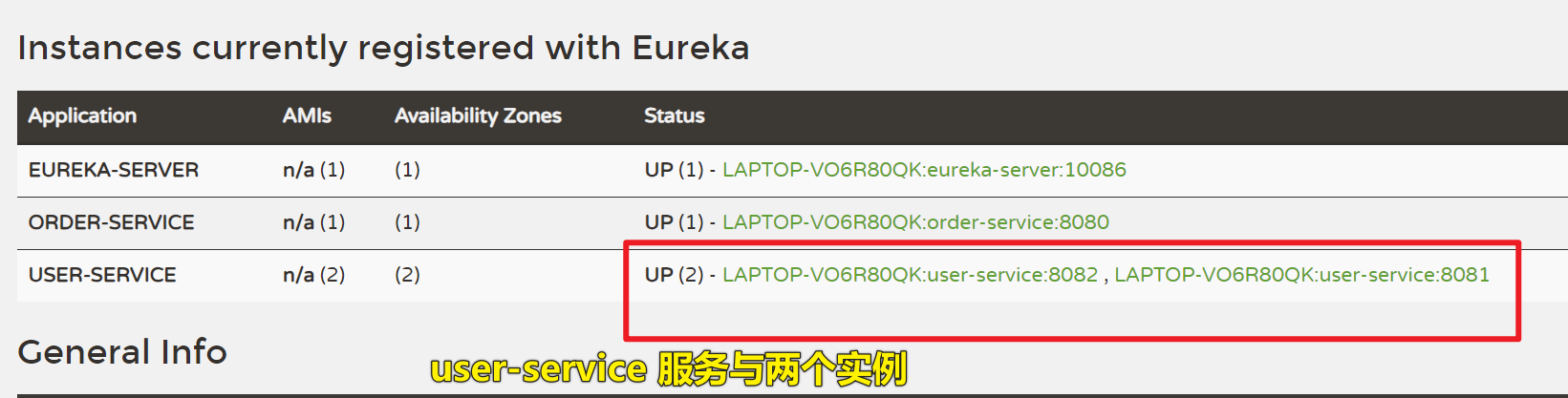 1、学习 Eureka 注册中心