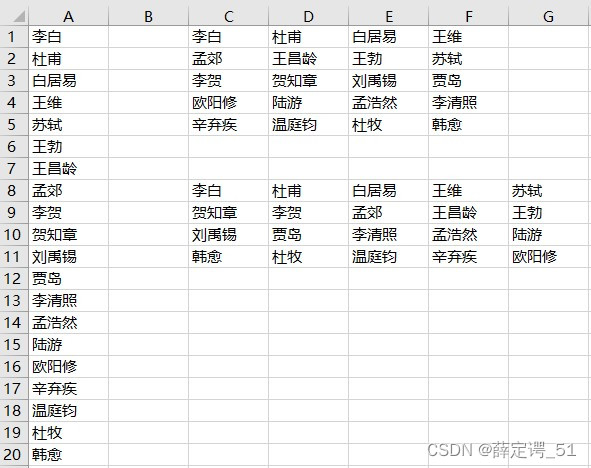 Excel·VBA二维数组S形排列