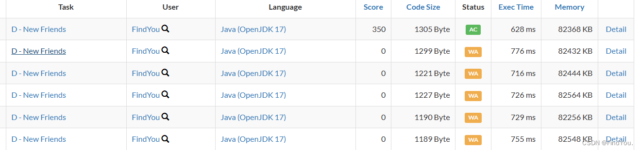 D - New Friends(AtCoder Beginner Contest 350)