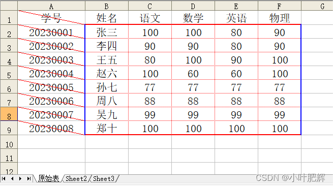 关于Python里xlwings库对Excel表格的操作（二十四）