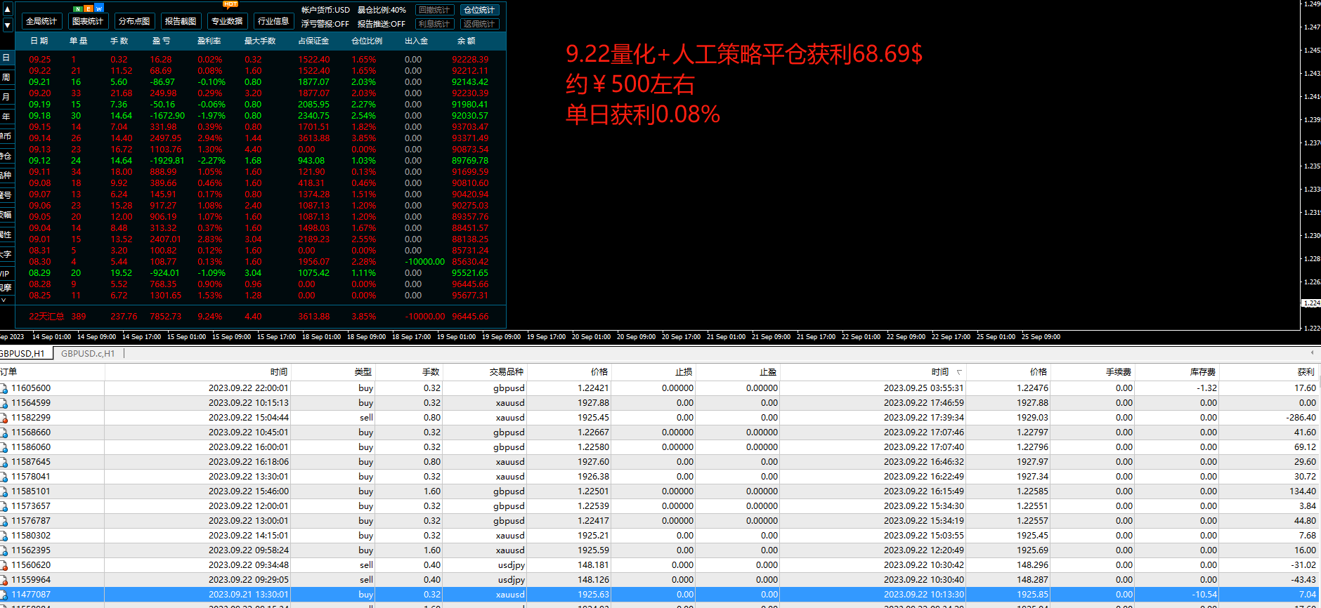 股票K线基础知识1_k线图大阳线大阴线-CSDN博客