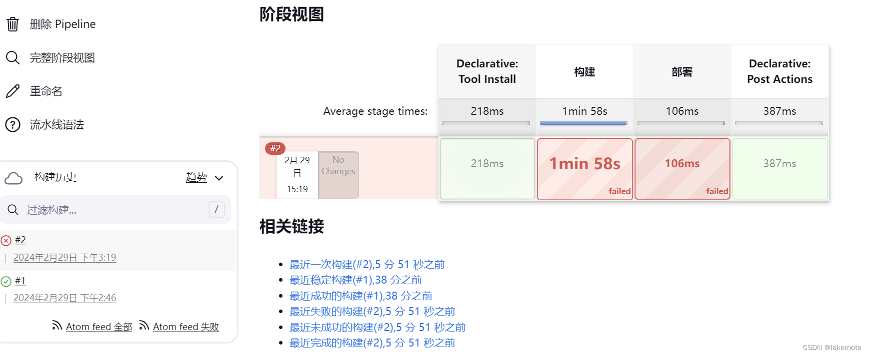 Jenkins自动化部署之流水线模式部署