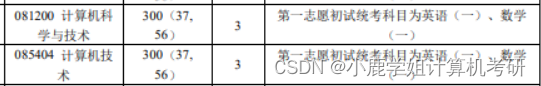 24计算机考研调剂 | 【官方】北京科技大学