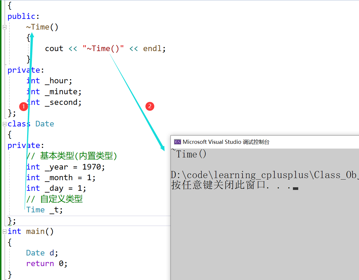 C++中类的6个默认成员函数【构造函数】 【析构函数】