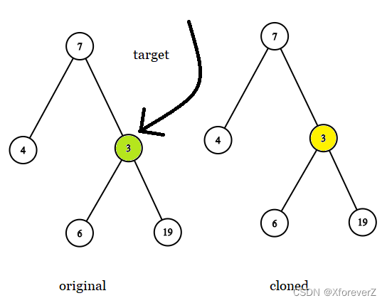 LeetCode 每日一题 <span style='color:red;'>Day</span> <span style='color:red;'>123</span>-136