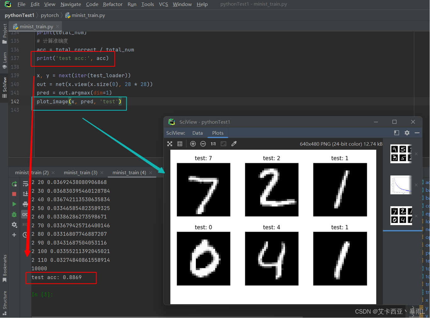 【pytorch02】手写数字问题引入