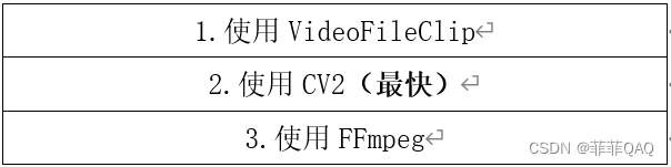 <span style='color:red;'>Python</span>图像处理入门学习——<span style='color:red;'>基于</span>霍夫变换的<span style='color:red;'>车道</span><span style='color:red;'>线</span>和路沿<span style='color:red;'>检测</span>