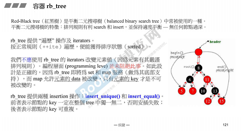 STL标准库与泛型编程（侯捷）笔记4