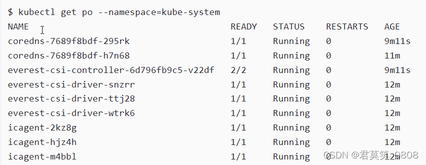 k8s------Pod、Label、NameSpace