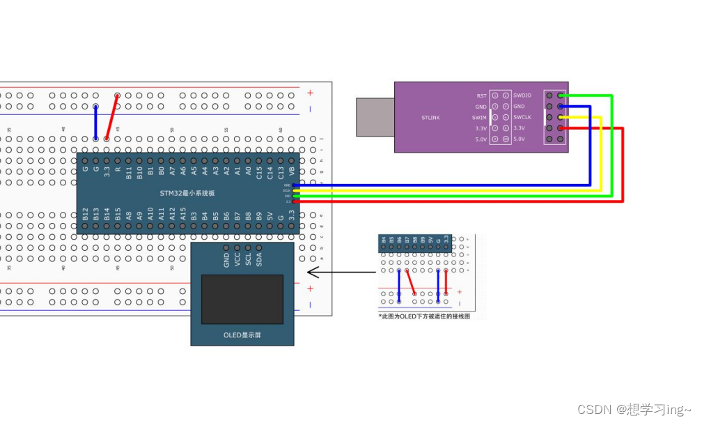 stm32-DMA转运数据