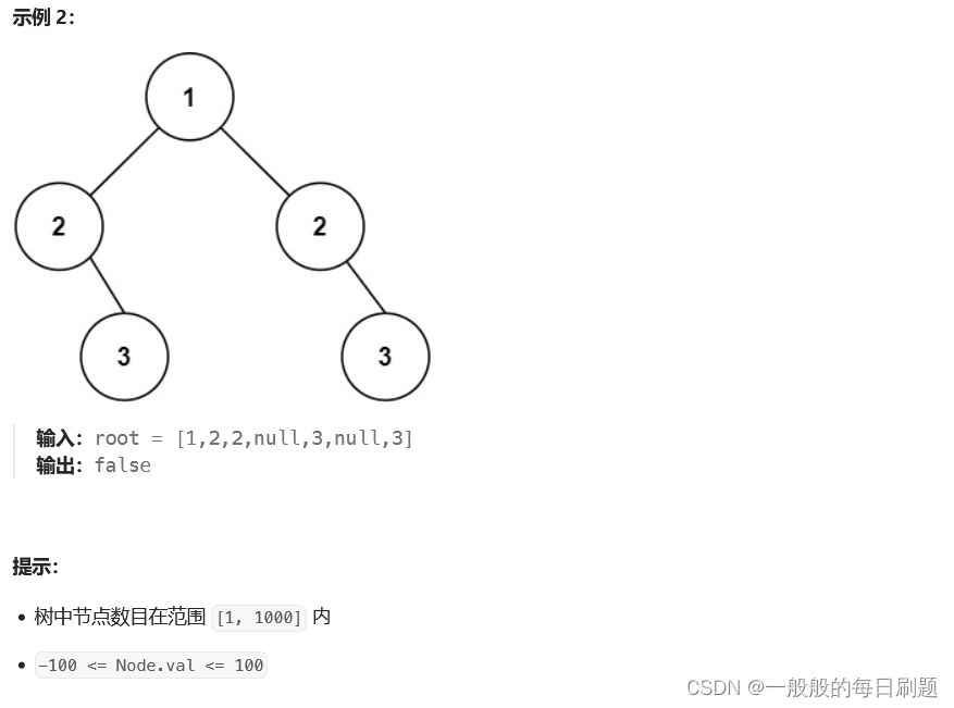 LeetCode每日刷题：101. 对称二叉树