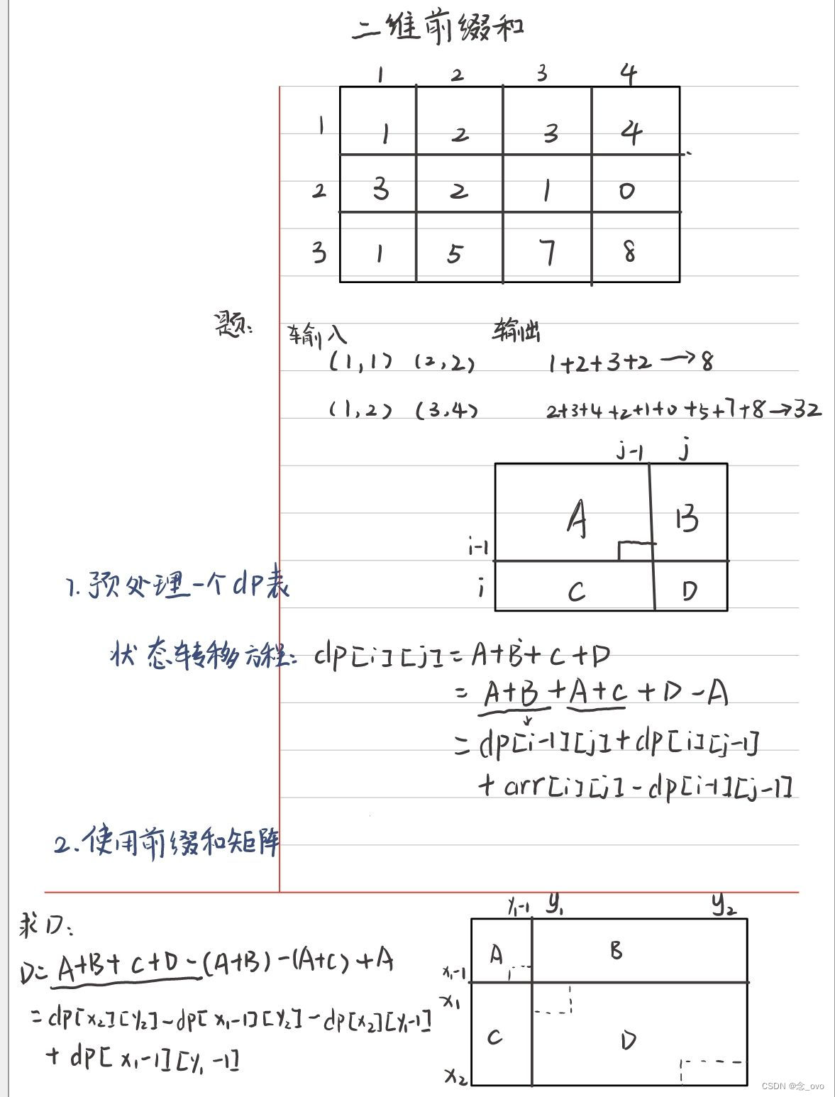 【C++】前缀和