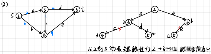 算法分析与设计课后练习26