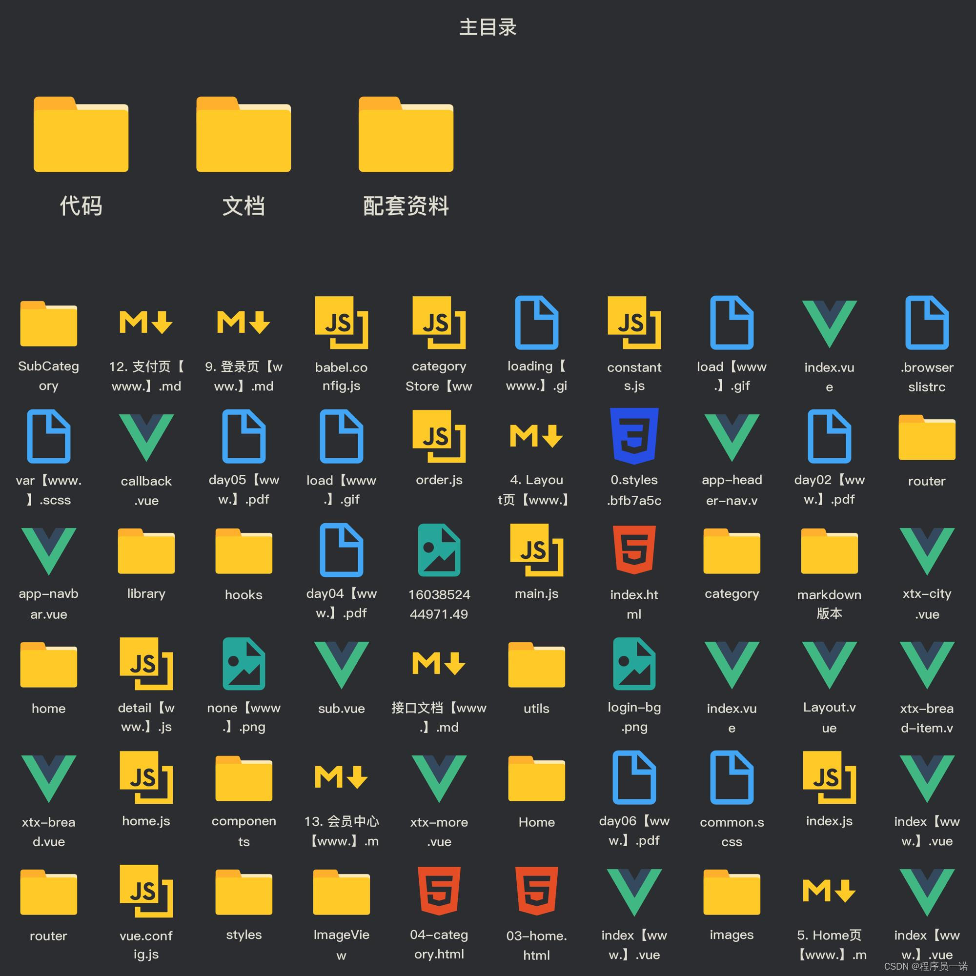 【前端Vue】Vue3+Pinia小兔鲜电商项目第3篇：静态结构搭建和分类实现,1. 整体结构创建【附代码文档】