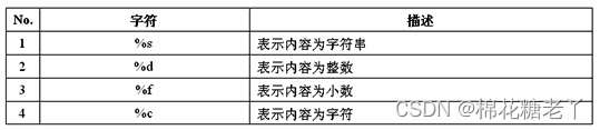 Java序列流和打印流、对象序列化