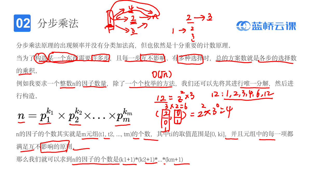 蓝桥杯省赛无忧 组合数学 课件102 计数原理