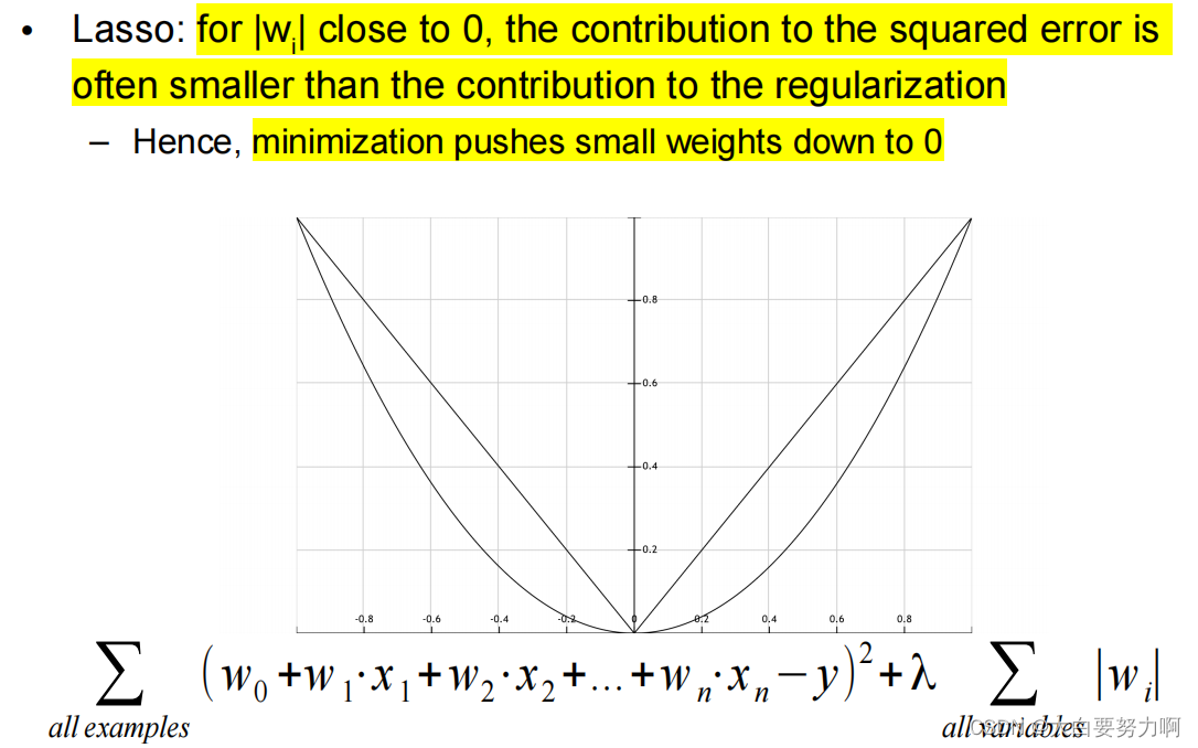 Lasso vs. Ridge Regression