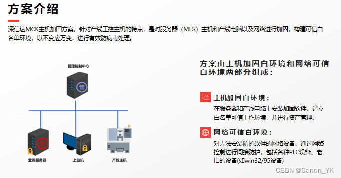 主机加固解决方案分享