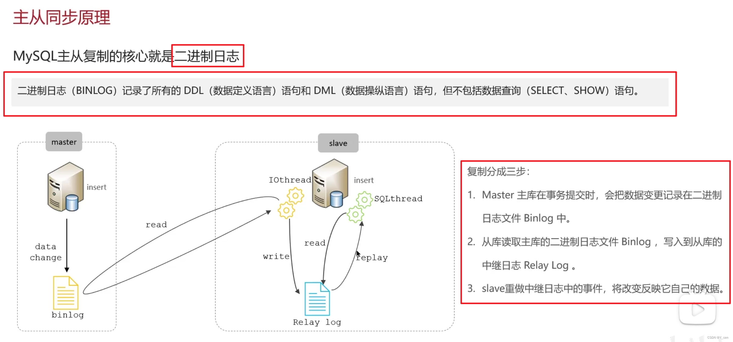 Java面试_数据库篇_优化,事务,Mysql