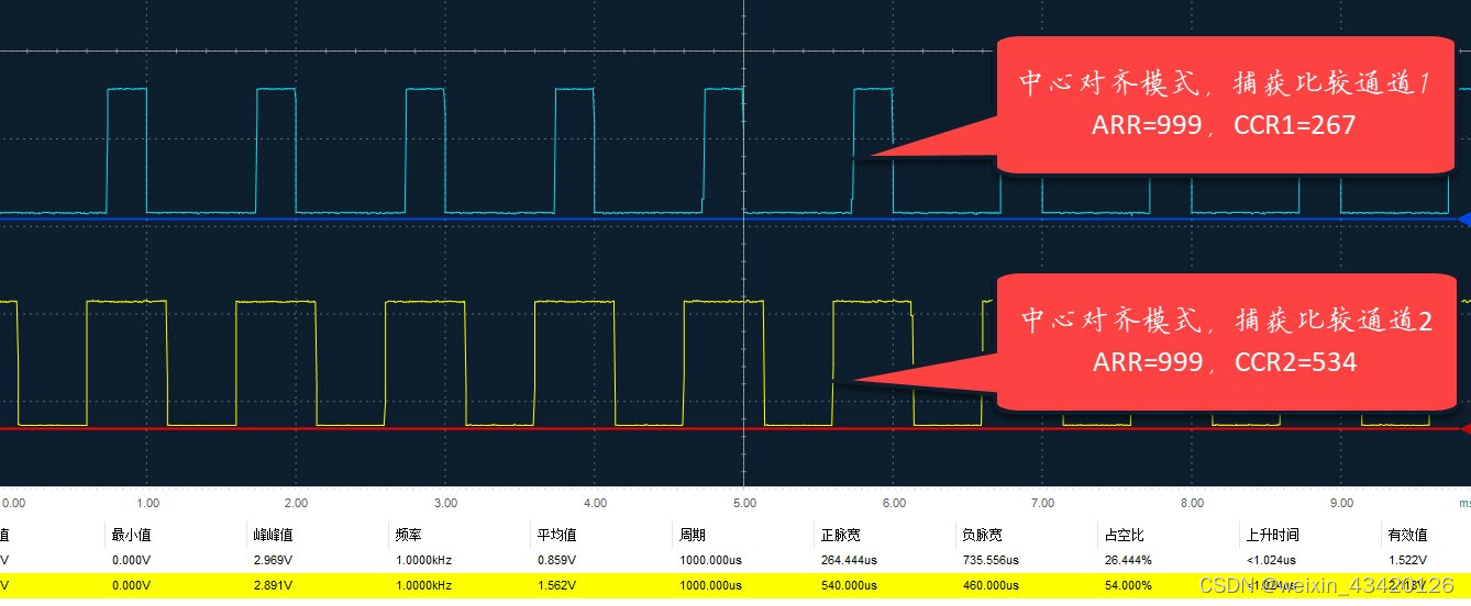 STM32F407-14.3.9-02输出比较模式