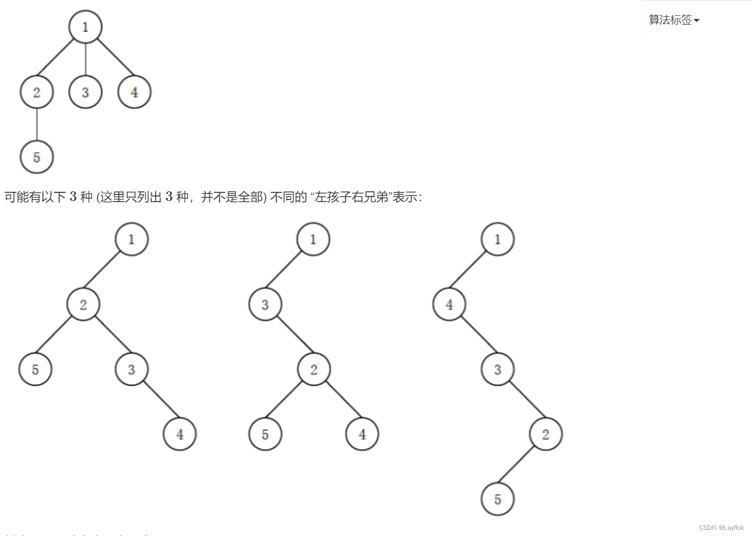 第12届蓝桥杯省赛 ---- C/C++ C组