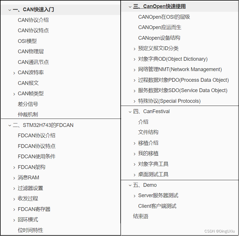 CanOpen协议栈从入门到精通资源全含STM32服务器、客户端Demo例程注释详尽