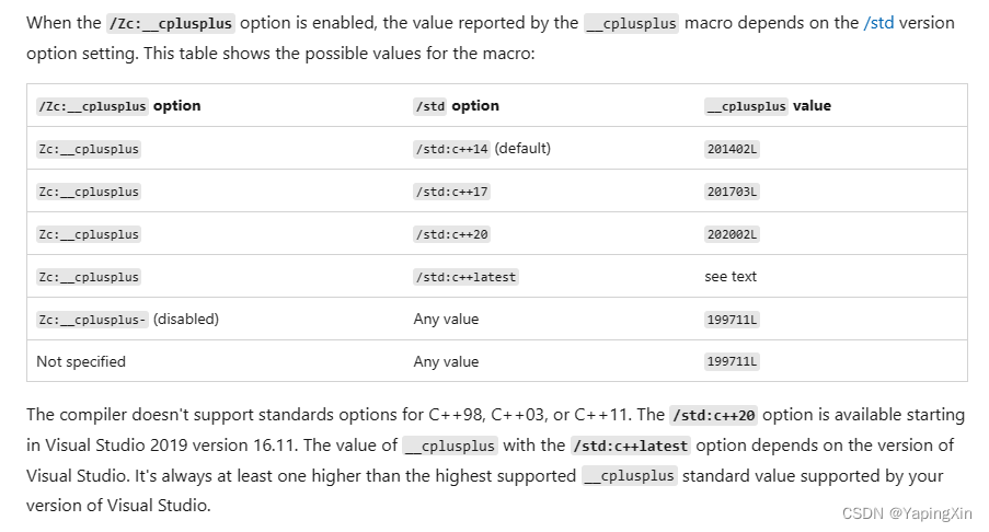 解决 Visual C++ 17.5 __cplusplus 始终为 199711L 的问题