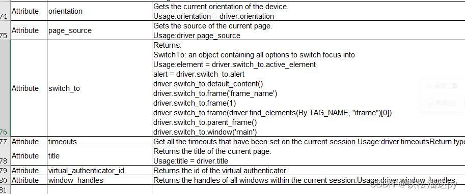 BS4提取chrome.webdriver方法和属性以及描述并输出到Excel