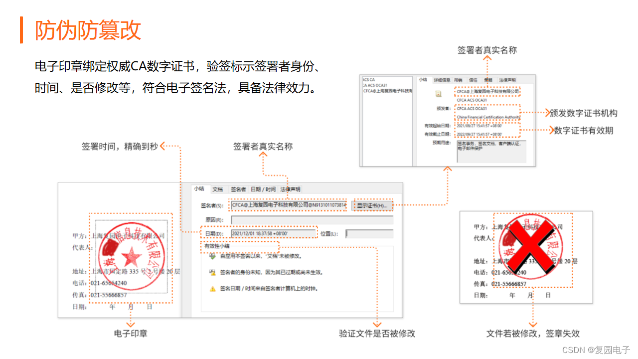 电子签章系统，怎么做到大量文件自动电子签章？