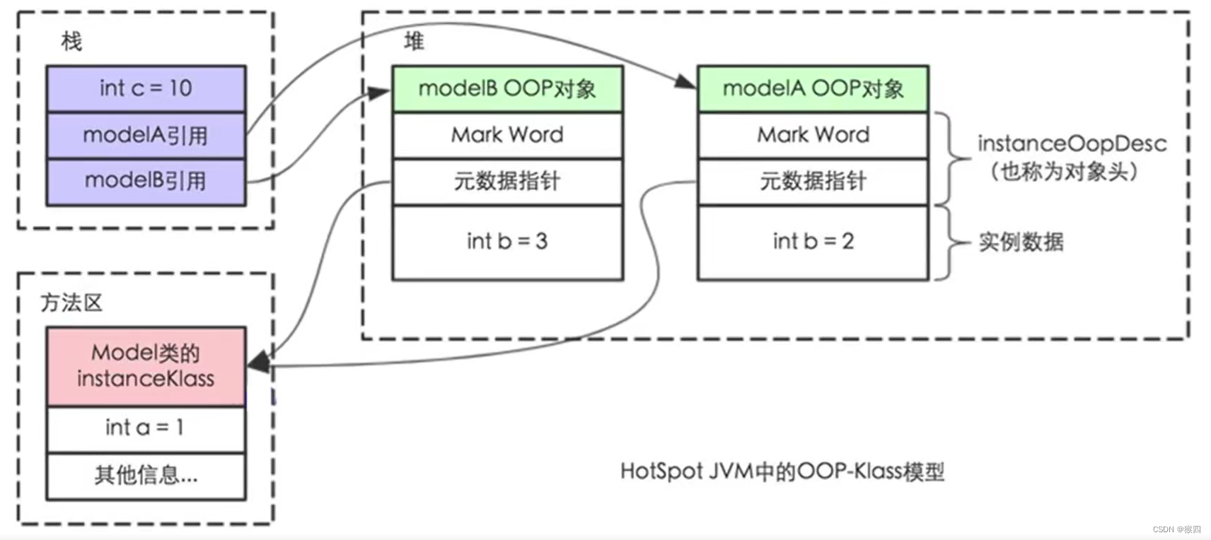 1f1b340ccea444119e9f9529d18076e6.png