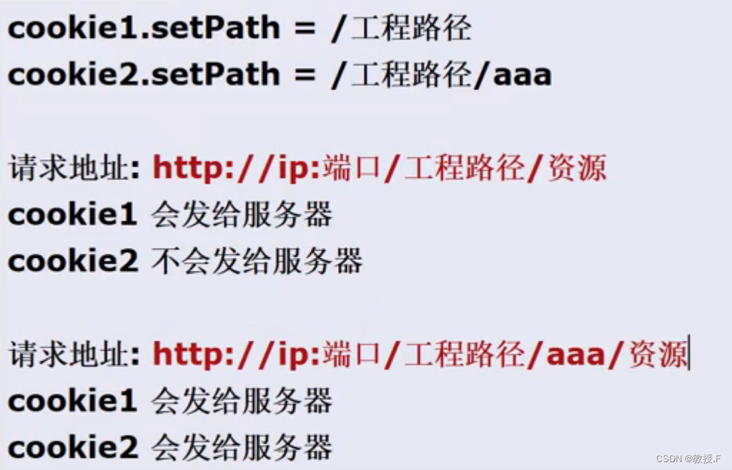 Javaweb基础之Cookie会话技术