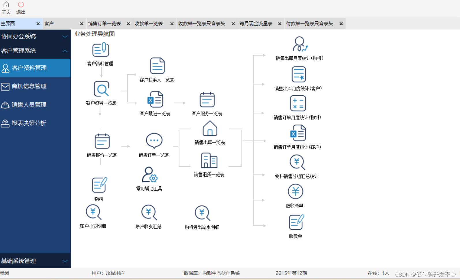 回顾程序员18年自己取得的一些成绩有想卖erp源码的冲动