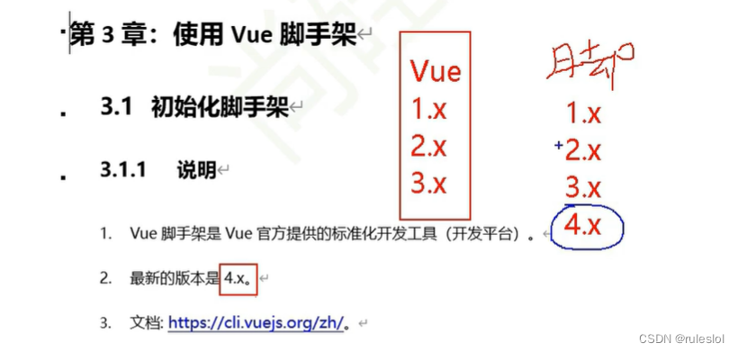 Vue44-创建vue脚手架