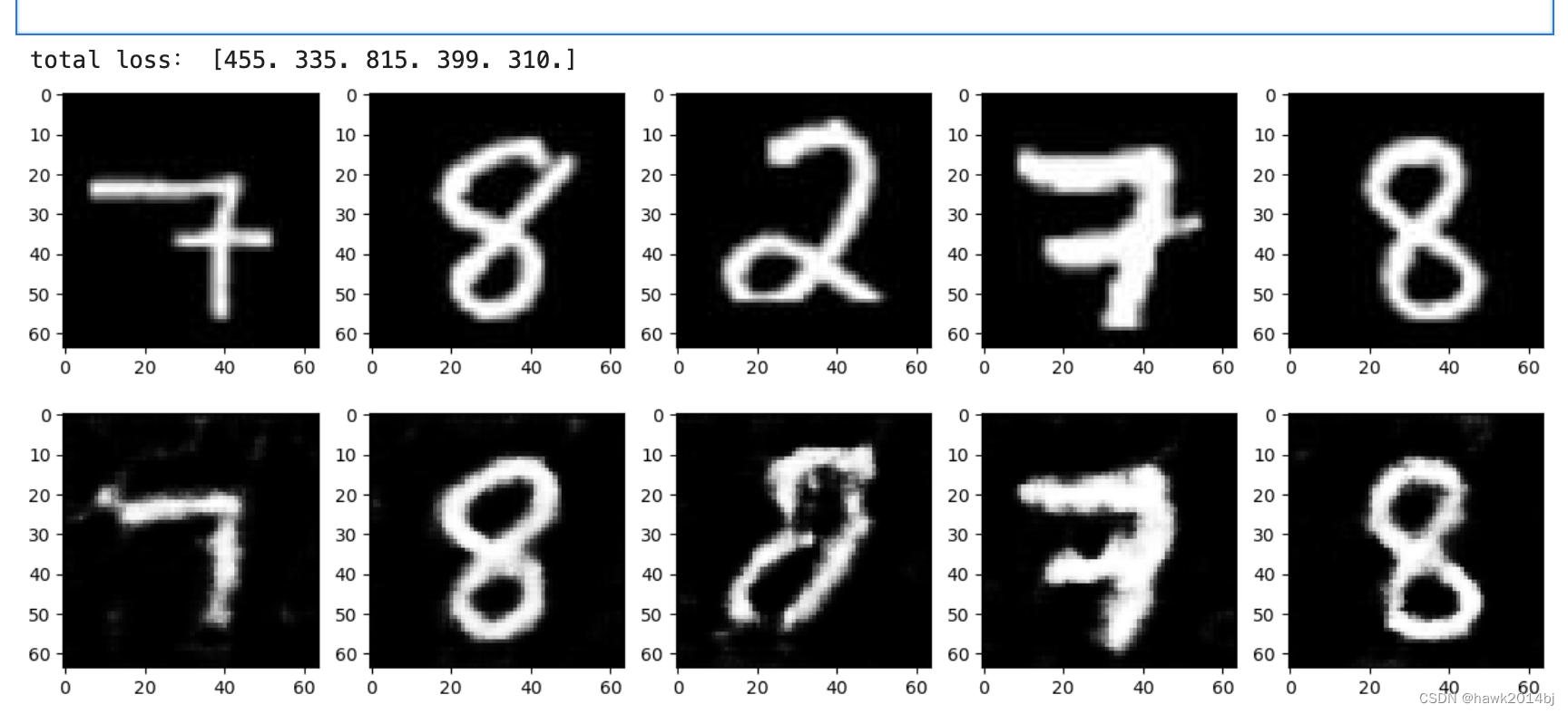 Pytorch<span style='color:red;'>实现</span>图片<span style='color:red;'>异常</span><span style='color:red;'>检测</span>