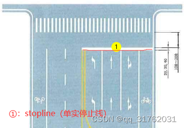 停止线通常位于交叉口或人行横道前的一定距离处,以确保车辆能够及时