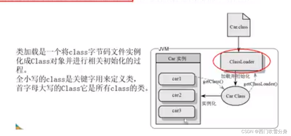 JUC<span style='color:red;'>之</span><span style='color:red;'>Synchronized</span>