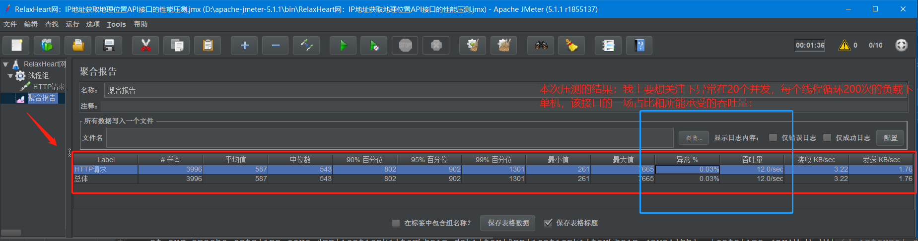 JMeter：性能测试和压力测试工具详解