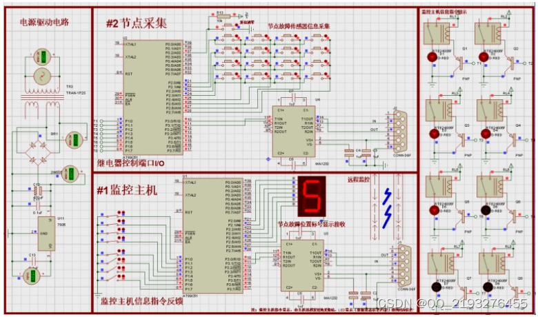 基于单片机CAN<span style='color:red;'>总</span>线的铁路灯<span style='color:red;'>模拟</span>监控<span style='color:red;'>设计</span>