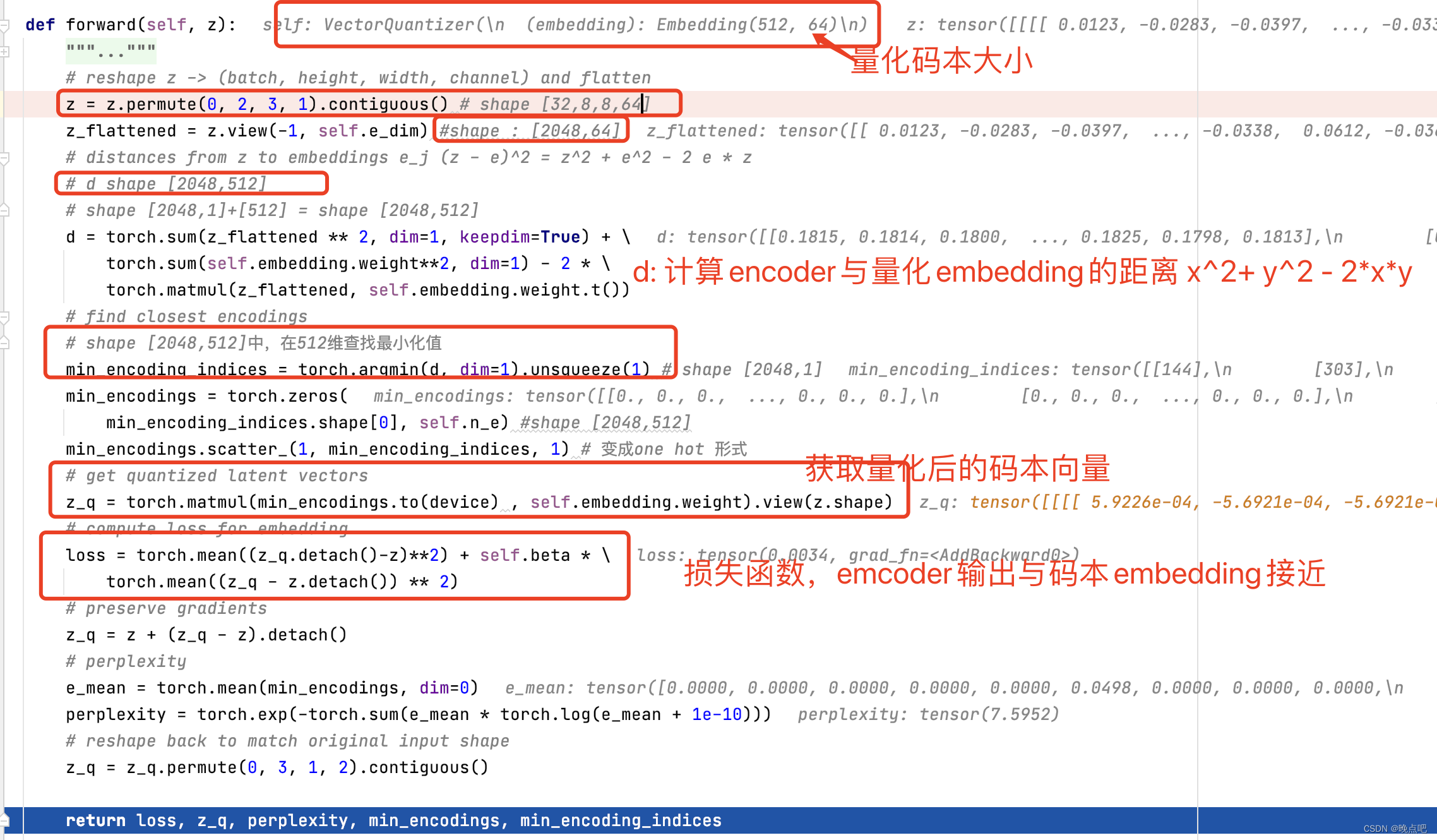 VQ-VAE(Neural Discrete Representation Learning)论文解读及实现