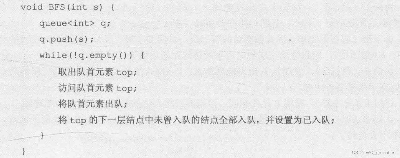 【LeetCode刷题记录】994. 腐烂的橘子